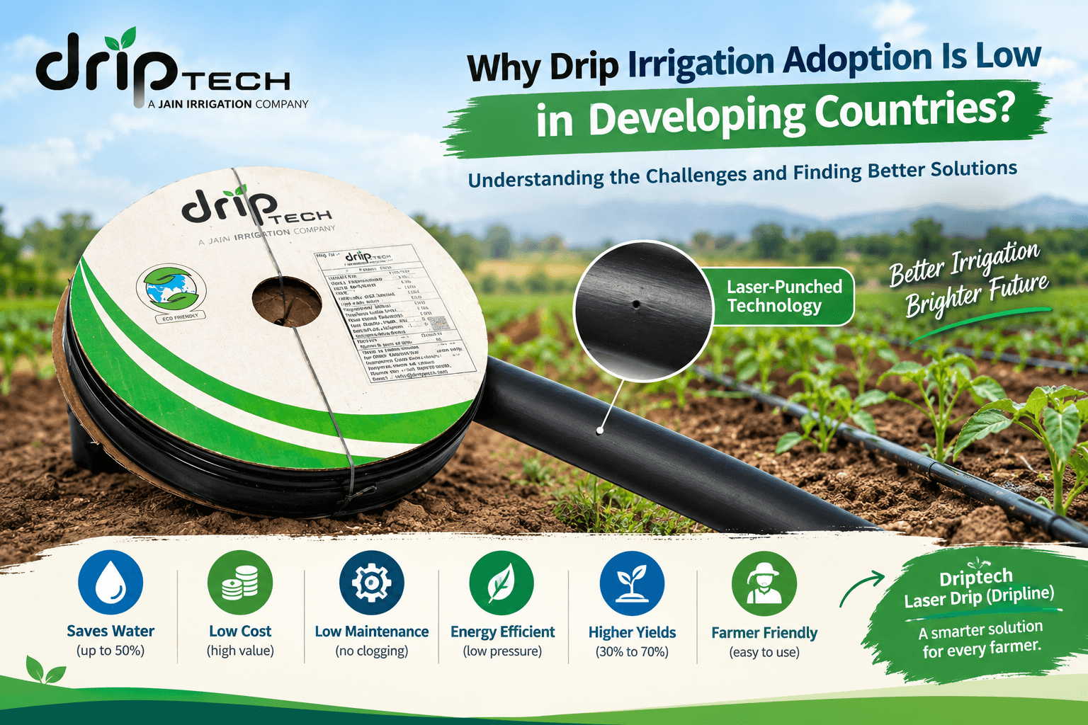 Drip irrigation adoption challenges faced by farmers in developing countries