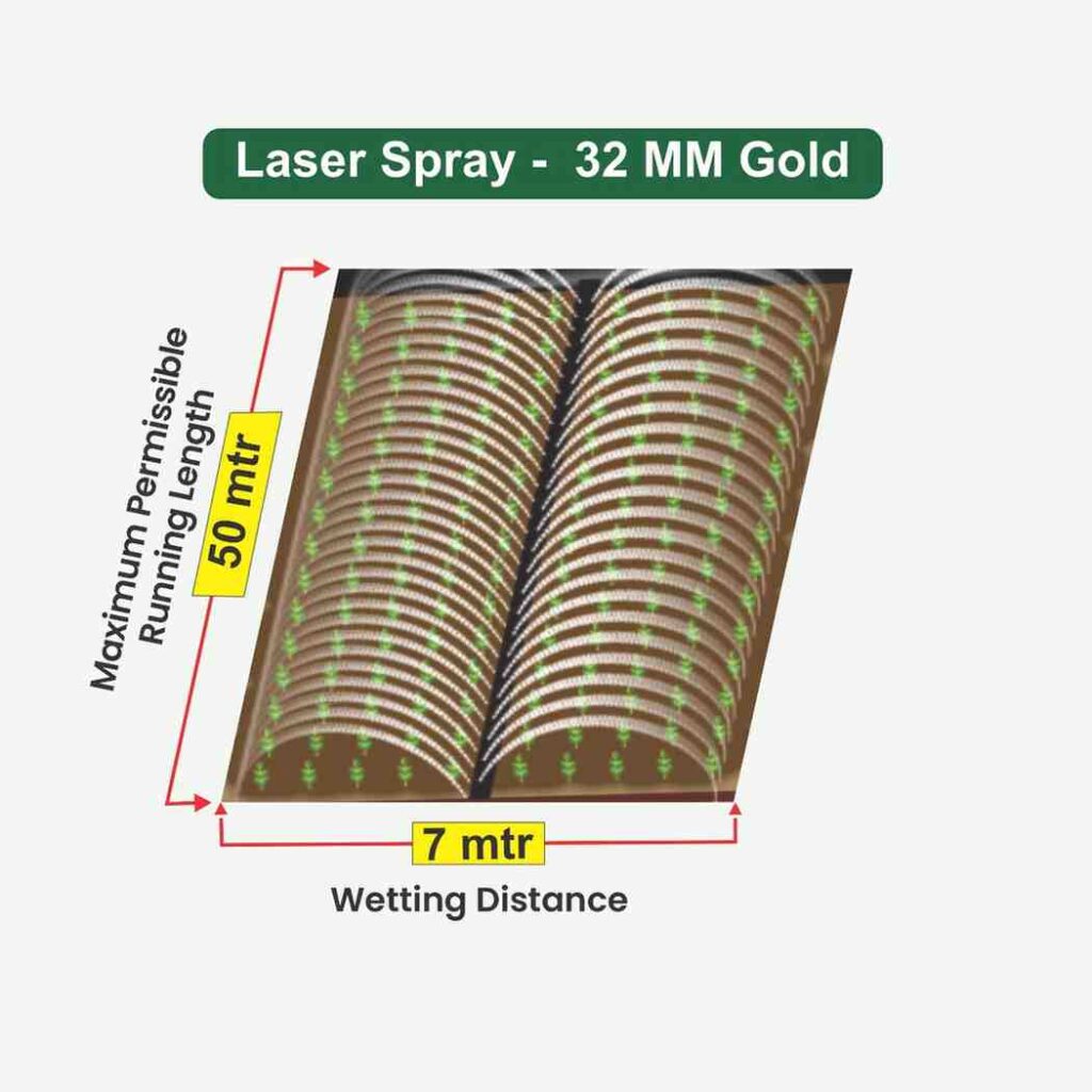 Laser Spray Gold — 32 MM