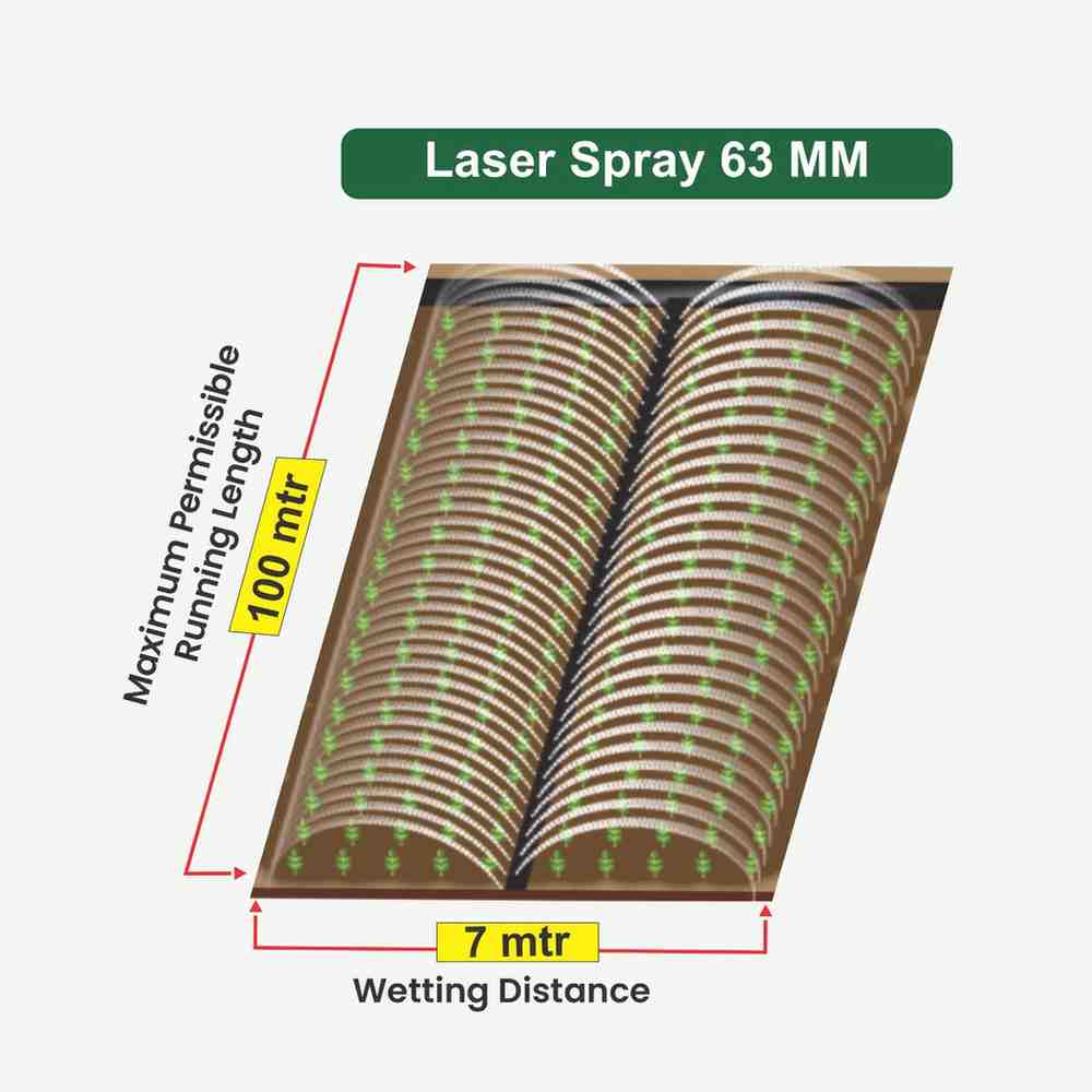 Laser Spray Jumbo — 63 MM