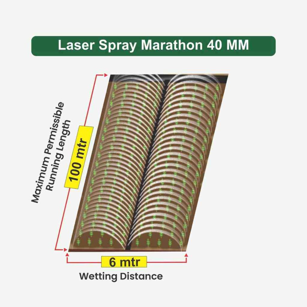 Laser Spray Marathon 40 MM