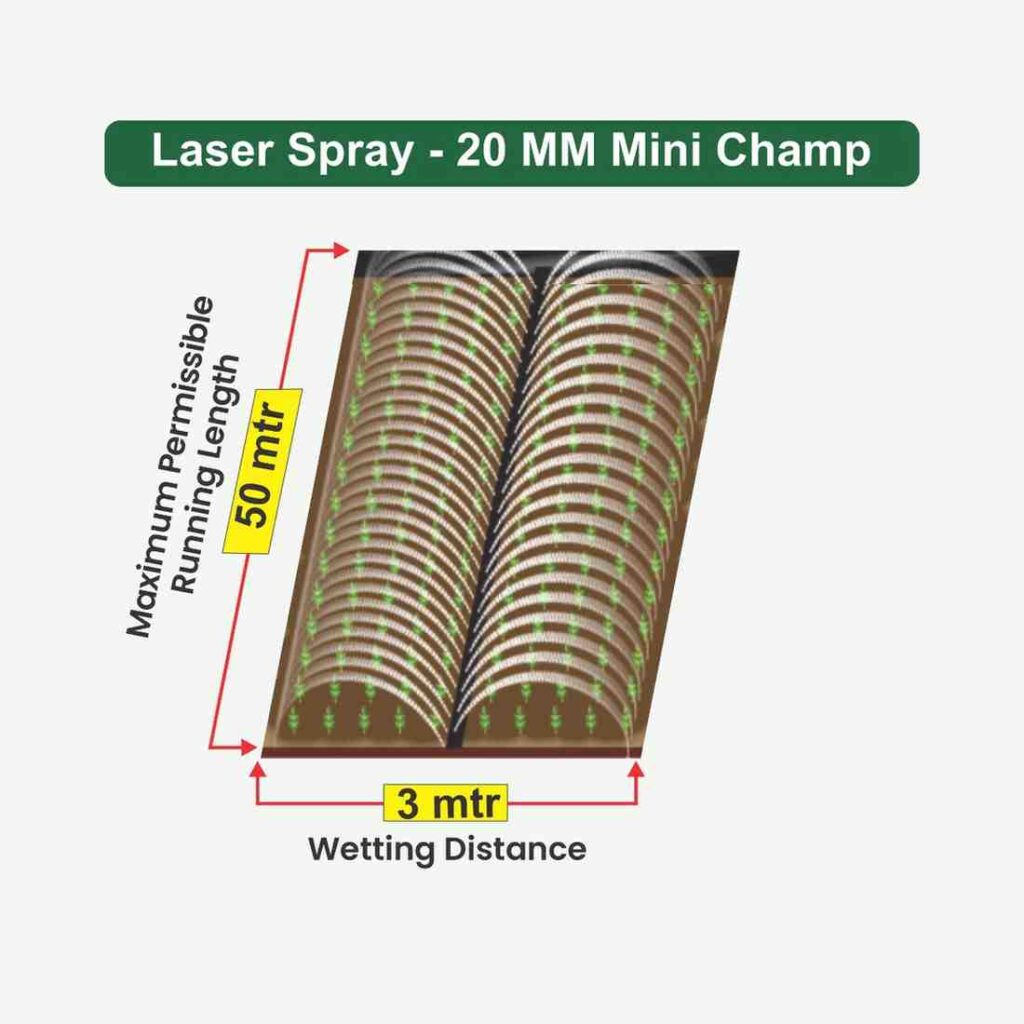 Laser Spray 20 MM Mini